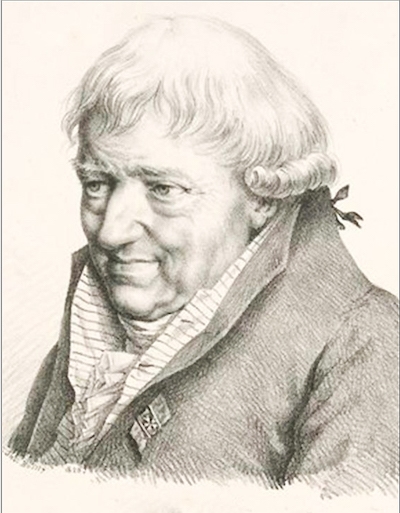François-Joseph Gossec