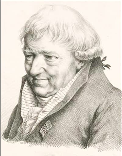 François-Joseph Gossec